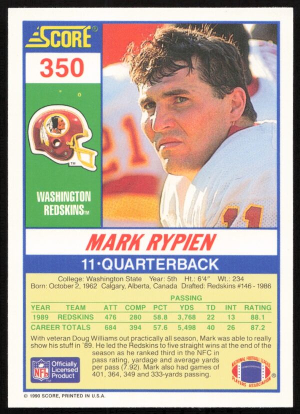 1990 Score Mark Rypien #350 (Back)