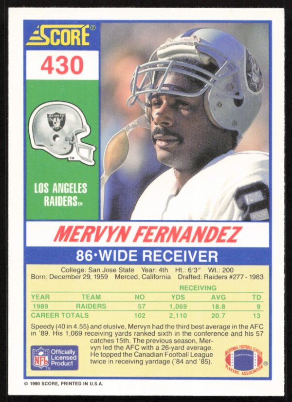 1990 Score Mervyn Fernandez #430 (Back)