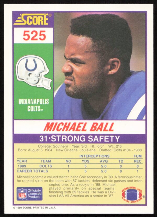 1990 Score Michael Ball #525 (Back)