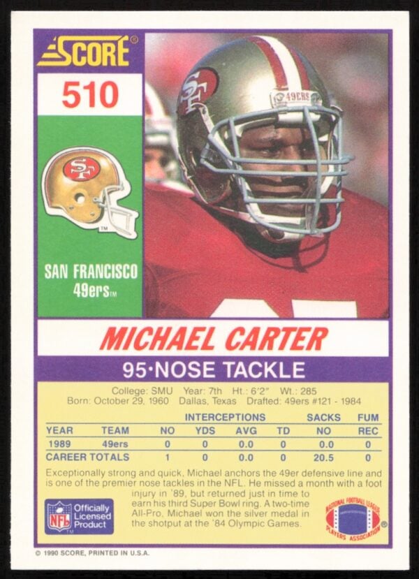 1990 Score Michael Carter #510 (Back)