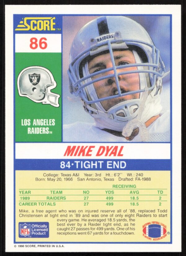 1990 Score Mike Dyal #86 (Back)