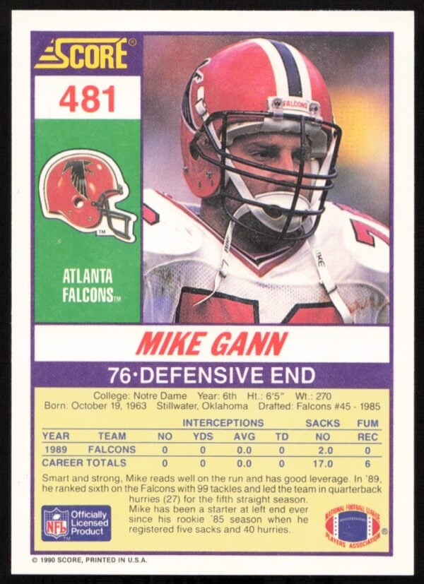 1990 Score Mike Gann #481 (Back)