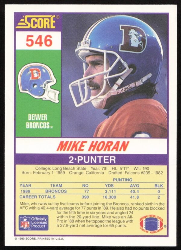 1990 Score Mike Horan #546 (Back)