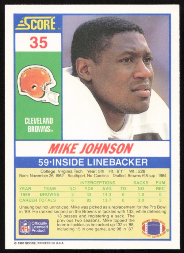 1990 Score Mike Johnson #35 (Back)