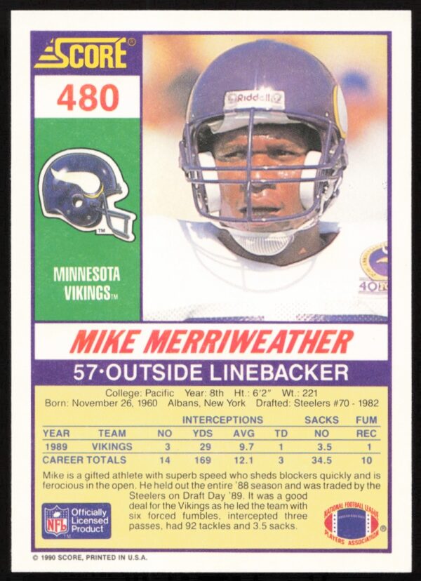 1990 Score Mike Merriweather #480 (Back)