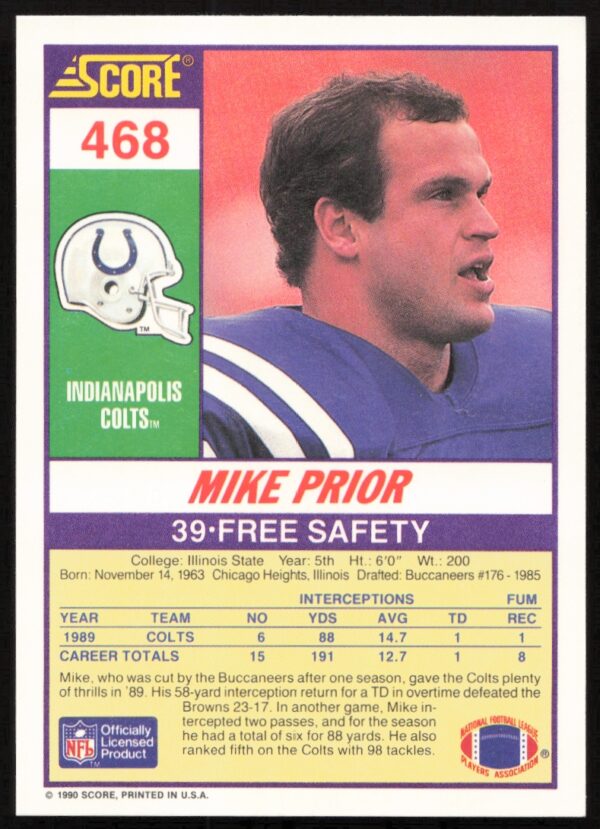 1990 Score Mike Prior #468 (Back)