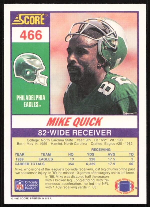 1990 Score Mike Quick #466 (Back)