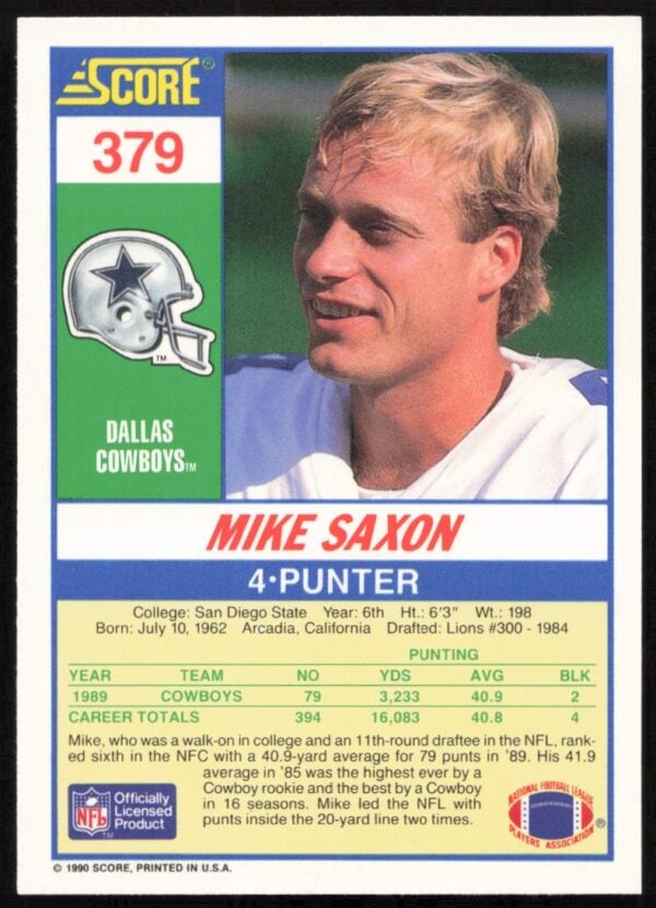 1990 Score Mike Saxon #379 (Back)