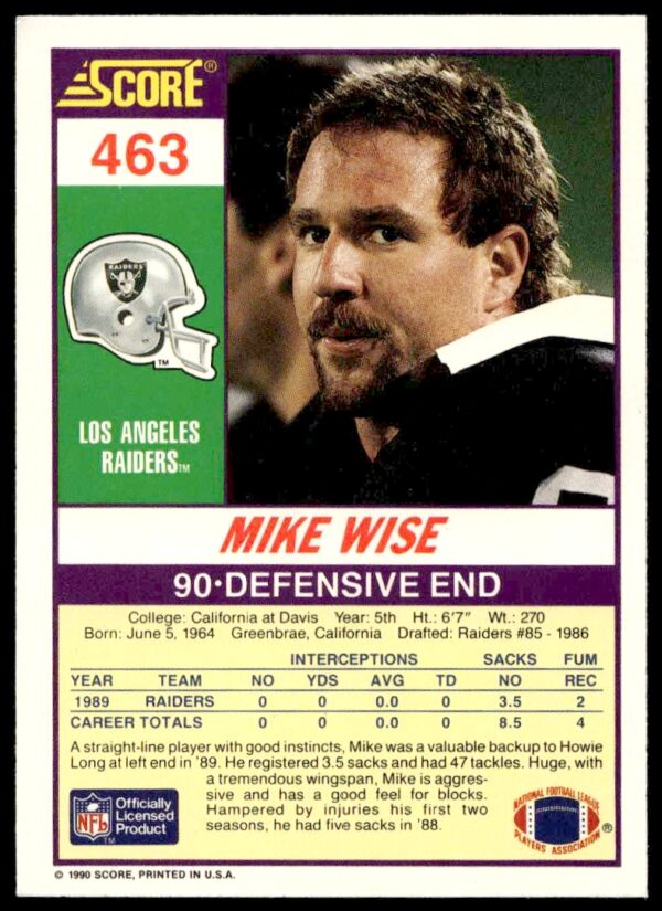 1990 Score Mike Wise #463 (Back)