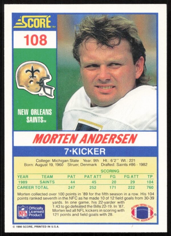 1990 Score Morten Andersen #108 (Back)