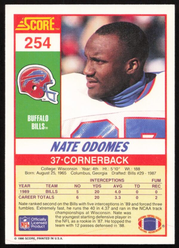 1990 Score Nate Odomes #254 (Back)