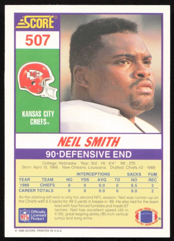 1990 Score Neil Smith #507 (Back)