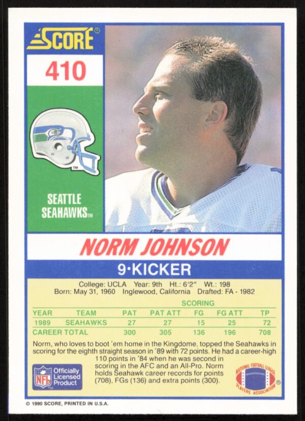 1990 Score Norm Johnson #410 (Back)