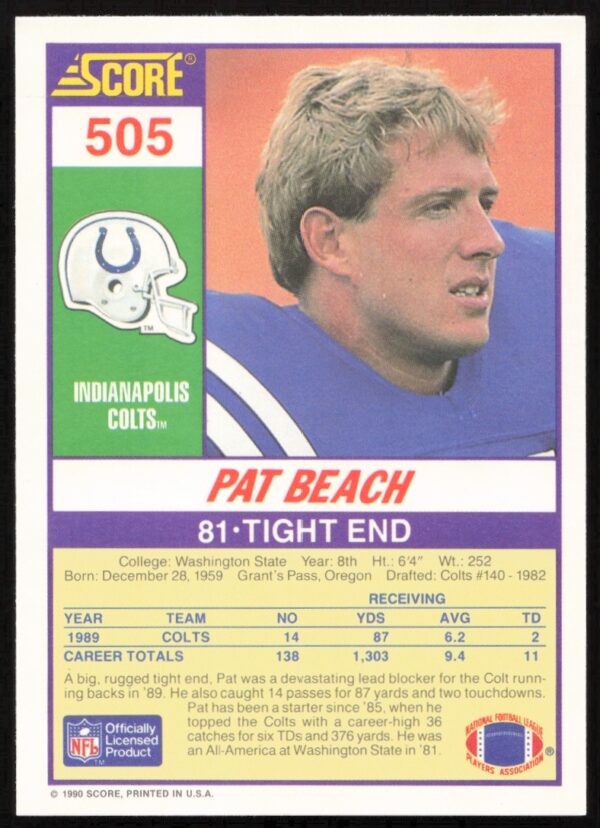 1990 Score Pat Beach #505 (Back)