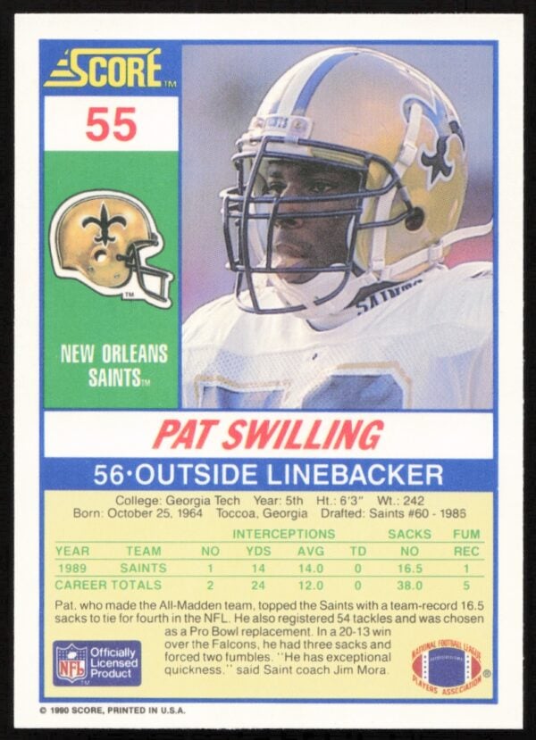 1990 Score Pat Swilling #55 (Back)