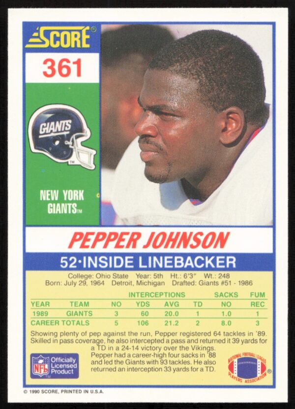 1990 Score Pepper Johnson #361 (Back)