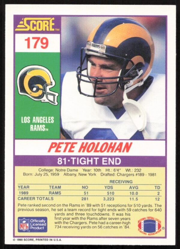 1990 Score Pete Holohan #179 (Back)