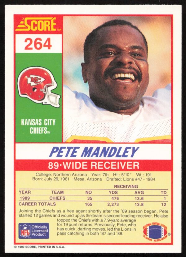 1990 Score Pete Mandley #264 (Back)