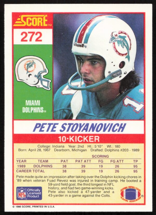 1990 Score Pete Stoyanovich #272 (Back)