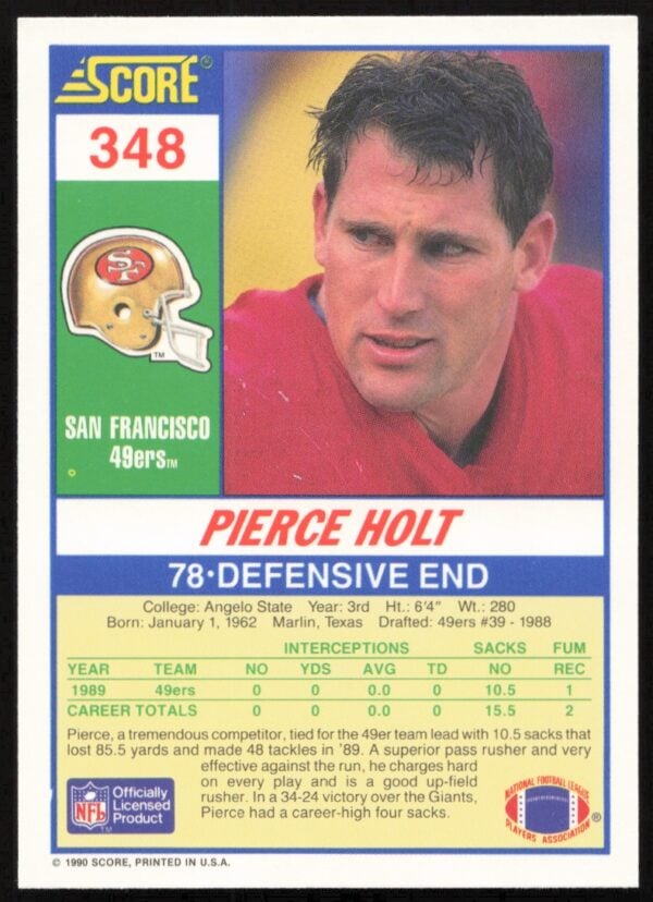 1990 Score Pierce Holt #348 (Back)