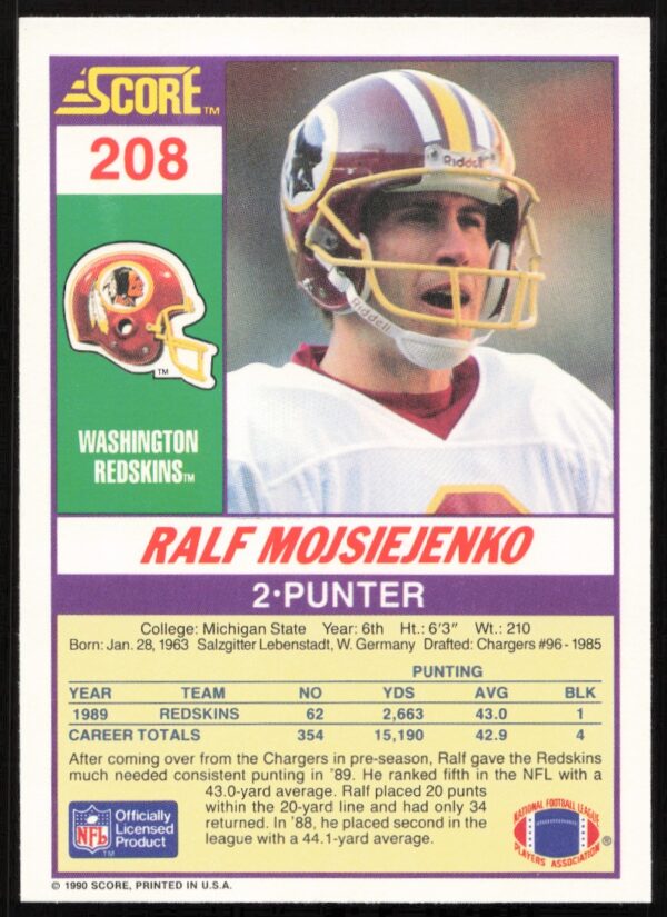 1990 Score Ralf Mojsiejenko #208 (Back)