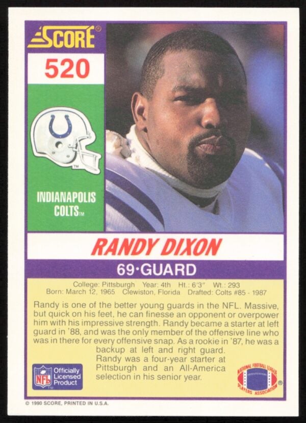 1990 Score Randy Dixon #520 (Back)