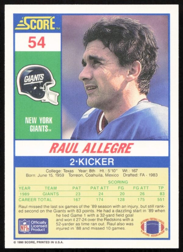 1990 Score Raul Allegre #54 (Back)