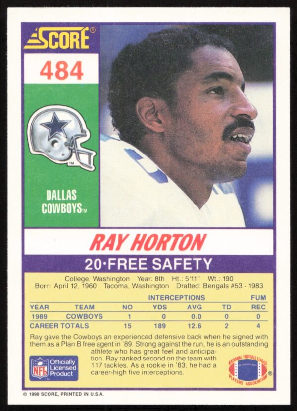 1990 Score Ray Horton #484 (Back)