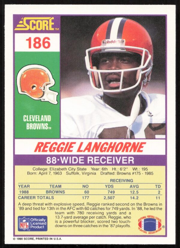 1990 Score Reggie Langhorne #186 (Back)