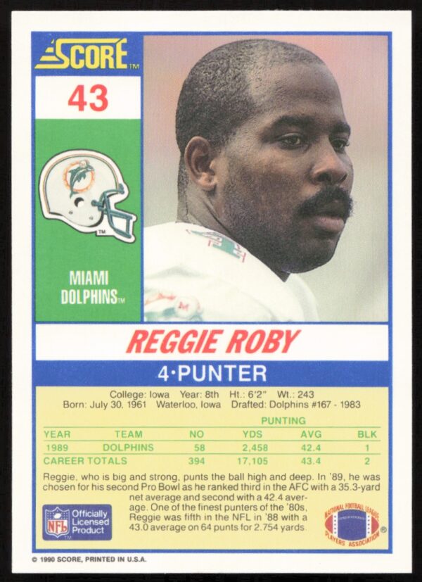 1990 Score Reggie Roby #43 (Back)