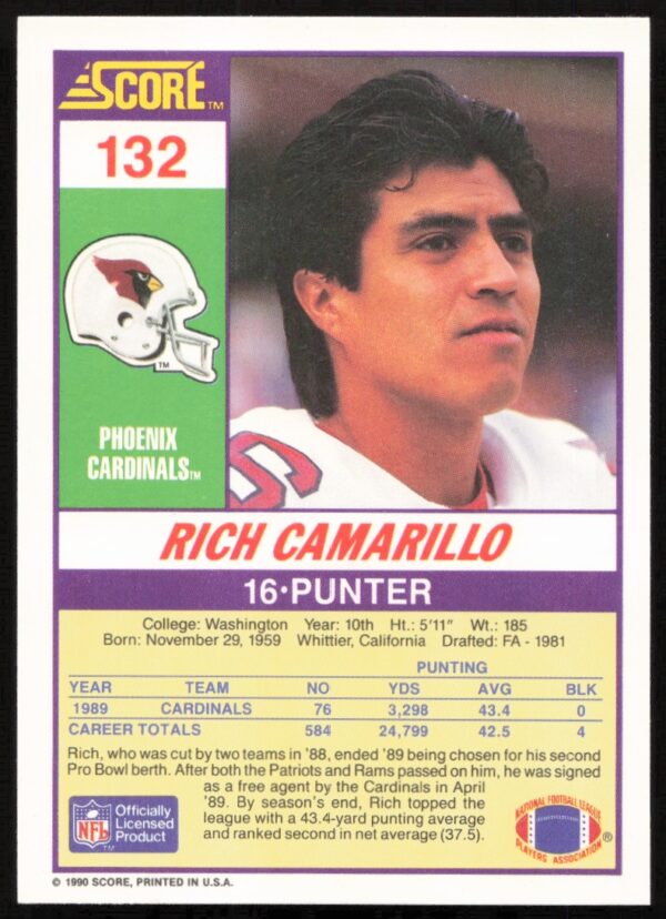 1990 Score Rich Camarillo #132 (Back)