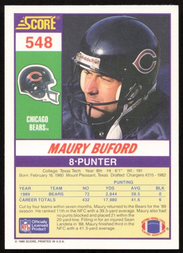 1990 Score Richard Dent #28 (Back)