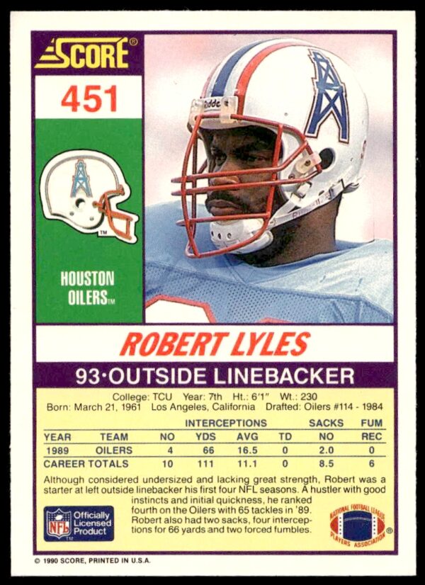 1990 Score Robert Lyles #451 (Back)