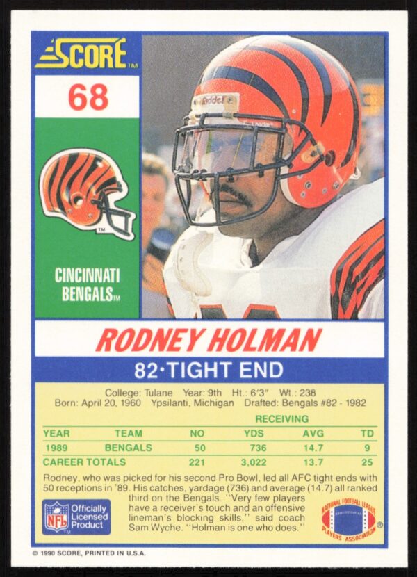 1990 Score Rodney Holman #68 (Back)