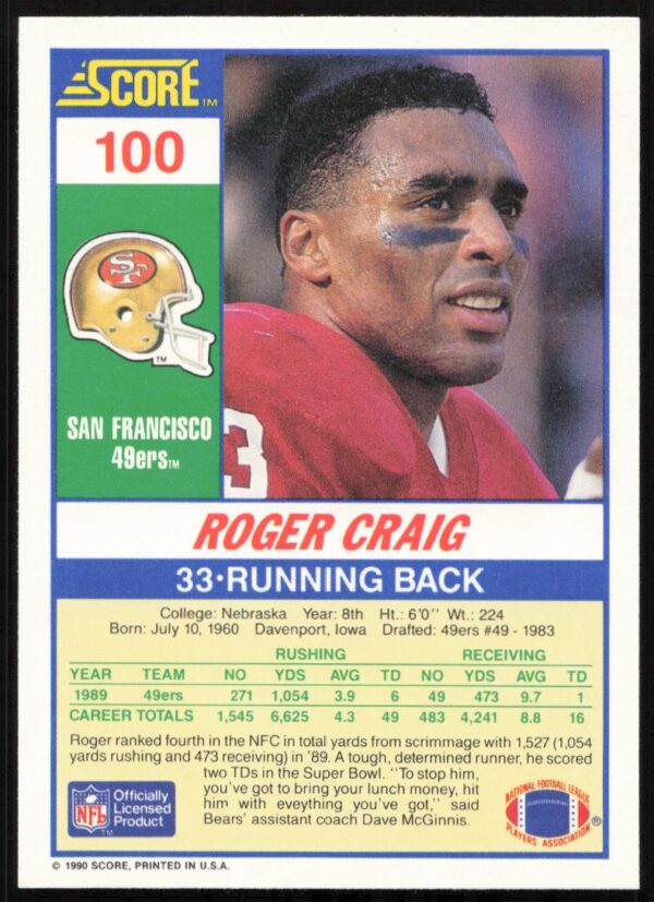 1990 Score Roger Craig #100 (Back)