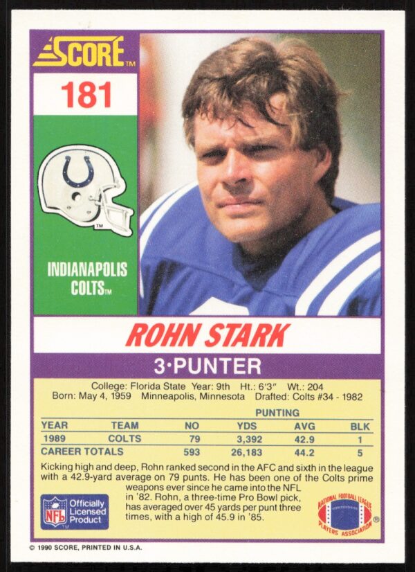 1990 Score Rohn Stark #181 (Back)