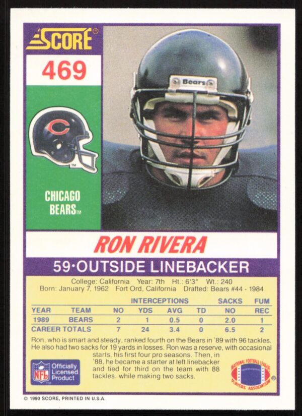 1990 Score Ron Rivera #469 (Back)