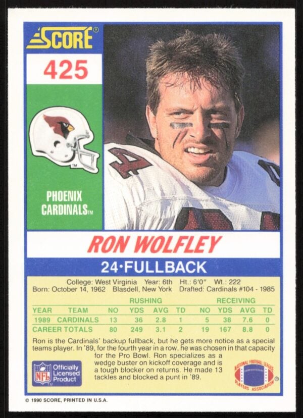 1990 Score Ron Wolfley #425 (Back)