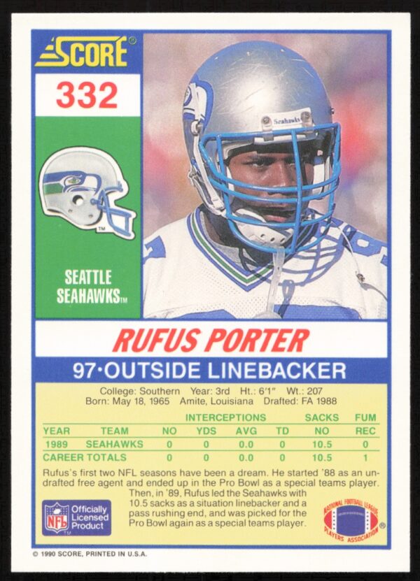 1990 Score Rufus Porter #332 (Back)