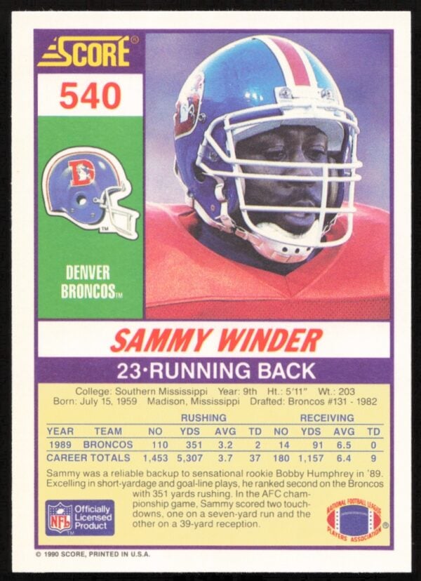 1990 Score Sammy Winder #540 (Back)