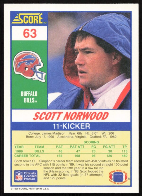 1990 Score Scott Norwood #63 (Back)