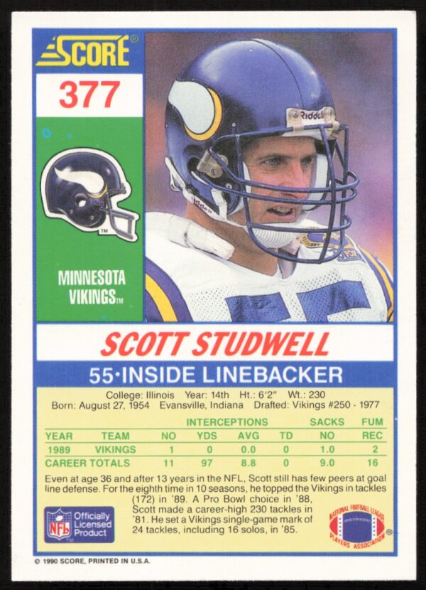 1990 Score Scott Studwell #377 (Back)