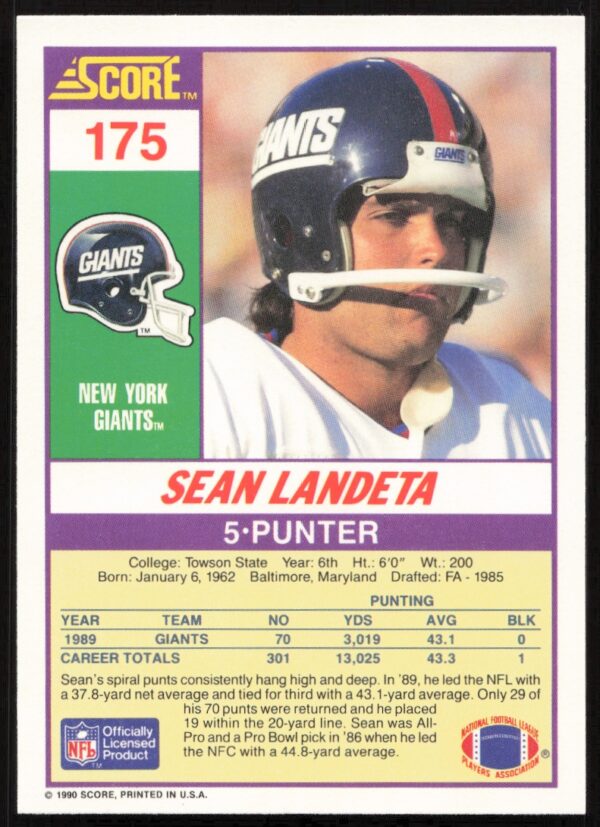 1990 Score Sean Landeta #175 (Back)