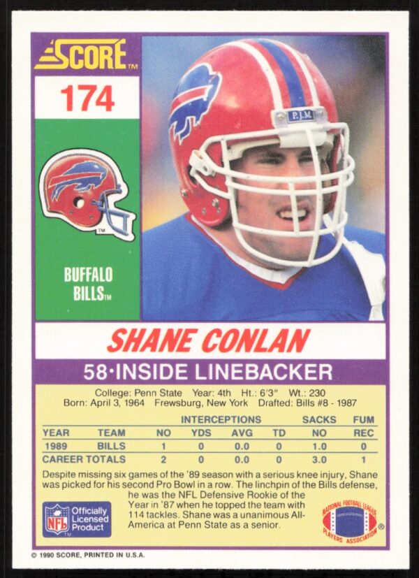 1990 Score Shane Conlan #174 (Back)