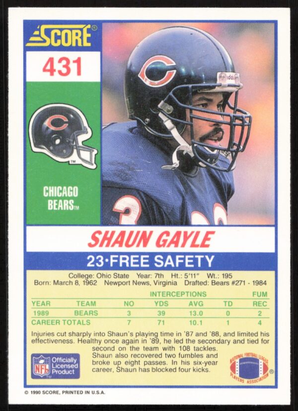 1990 Score Shaun Gayle #431 (Back)