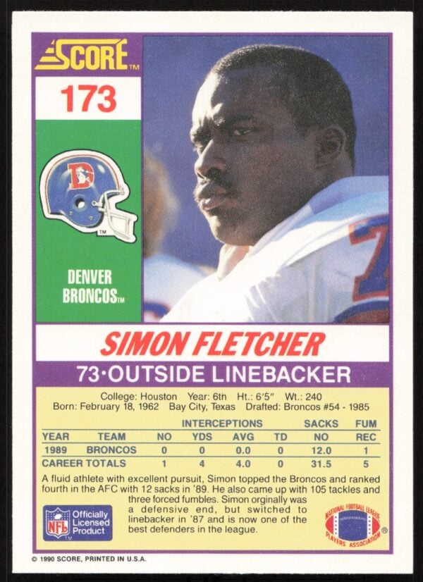 1990 Score Simon Fletcher #173 (Back)