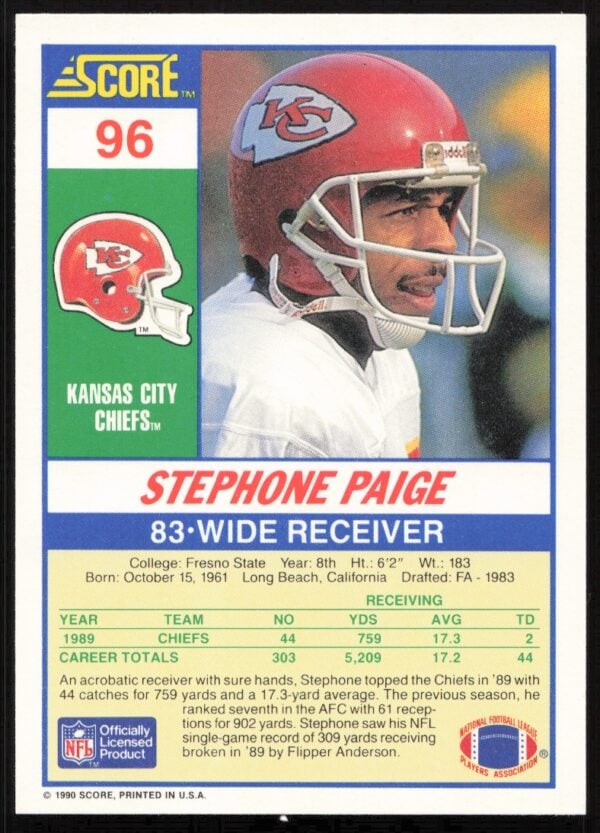 1990 Score Stephone Paige #96 (Back)