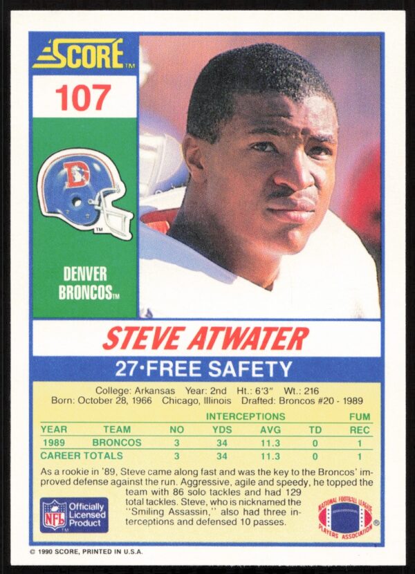 1990 Score Steve Atwater #107 (Back)