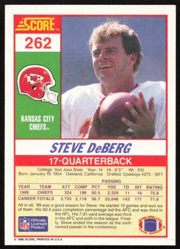 1990 Score Steve DeBerg #262 (Back)