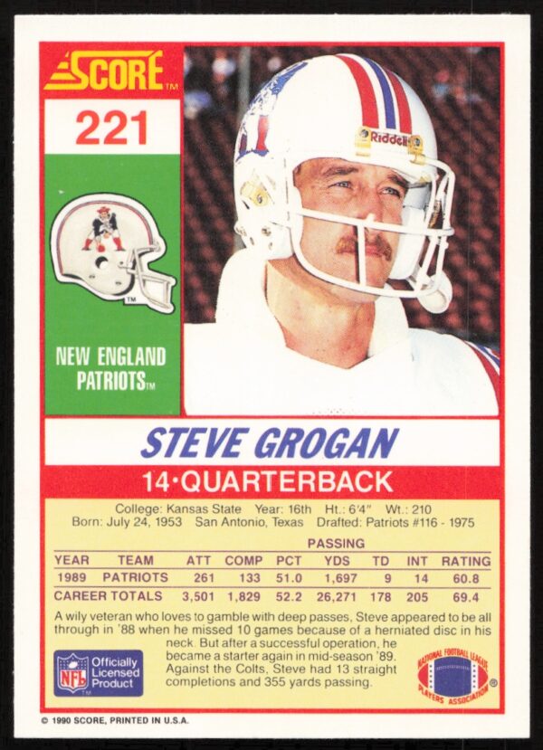 1990 Score Steve Grogan #221 (Back)